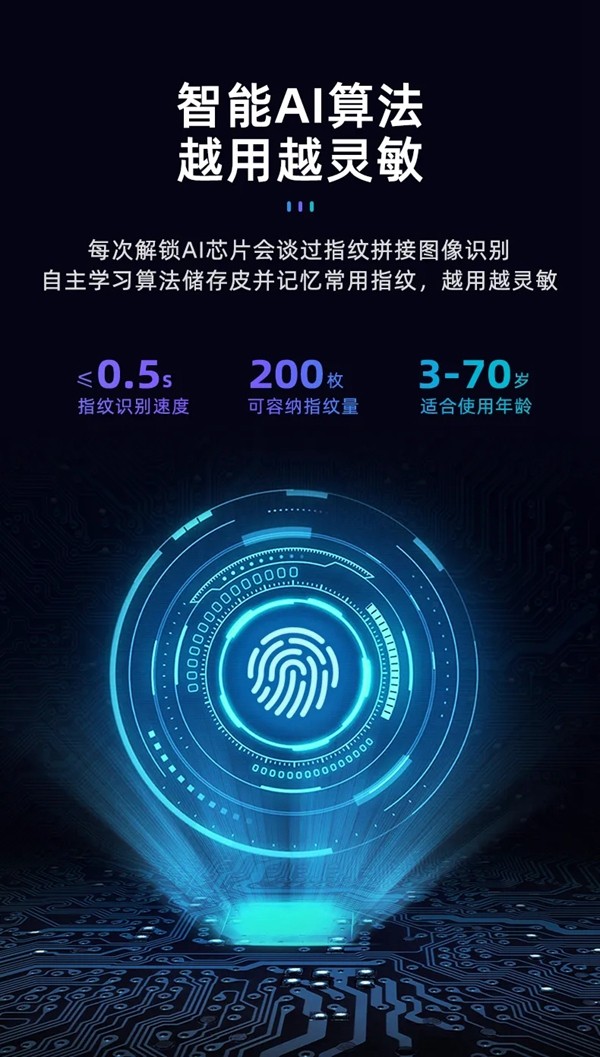 巨力智能锁 | Q8-1智能锁