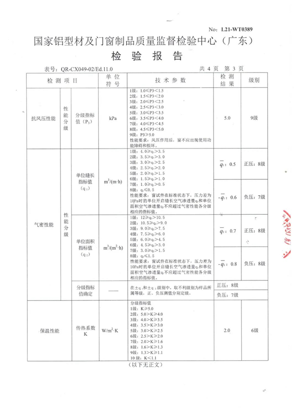致尚阳光门窗:品质见证,以优良性能顺利通过国家抽检! 致尚阳光门窗:品质见证,以优良性能顺利通过国家抽检!