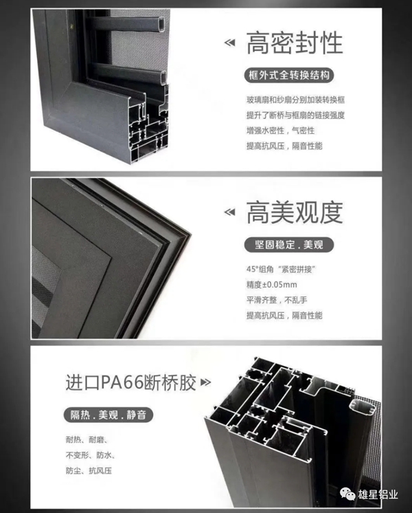 【雄星铝业】现代门窗以窄为美