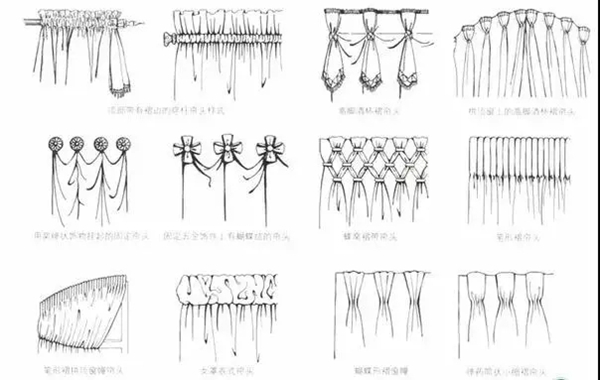 瑞宝软装|窗帘的这些事，你都知道吗？