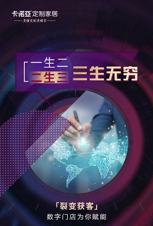 卡诺亚定制家居数字门店赋能经销商助力业绩增长