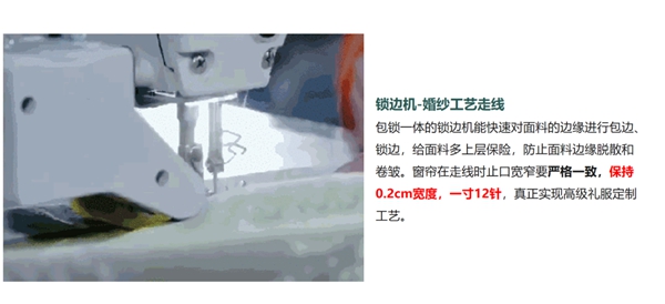 红宝石墙布窗帘整案设计战略·邀您一起帘想未来