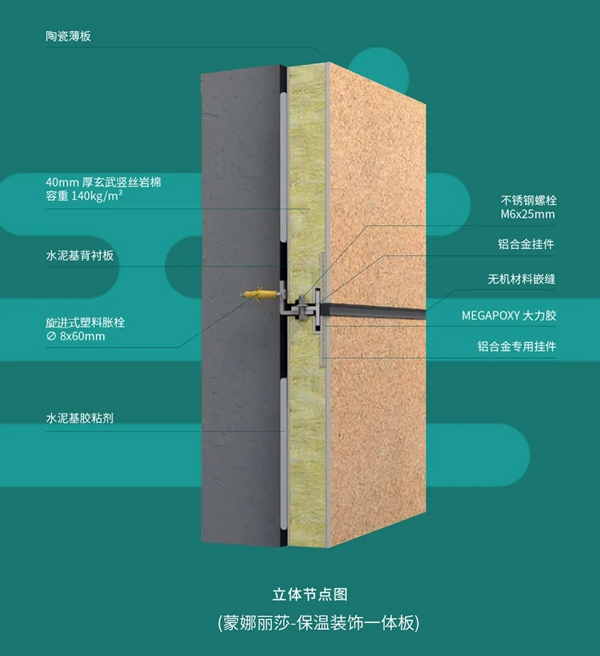蒙娜丽莎陶瓷|装配式建筑,构建“未来之城”根基