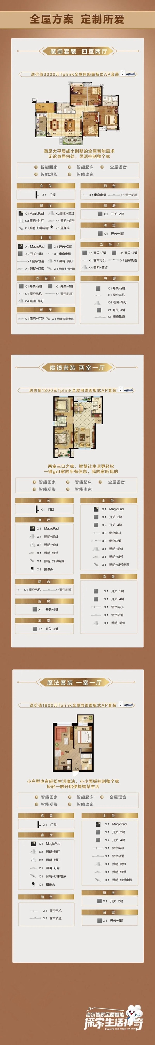 铁子们在吗？海尔魔方面板体验官招募开始了！