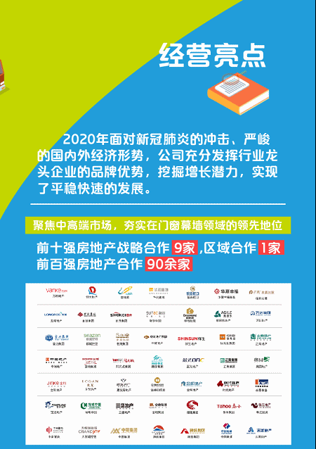 “集”动人心！集泰股份2020年成绩单请查收~