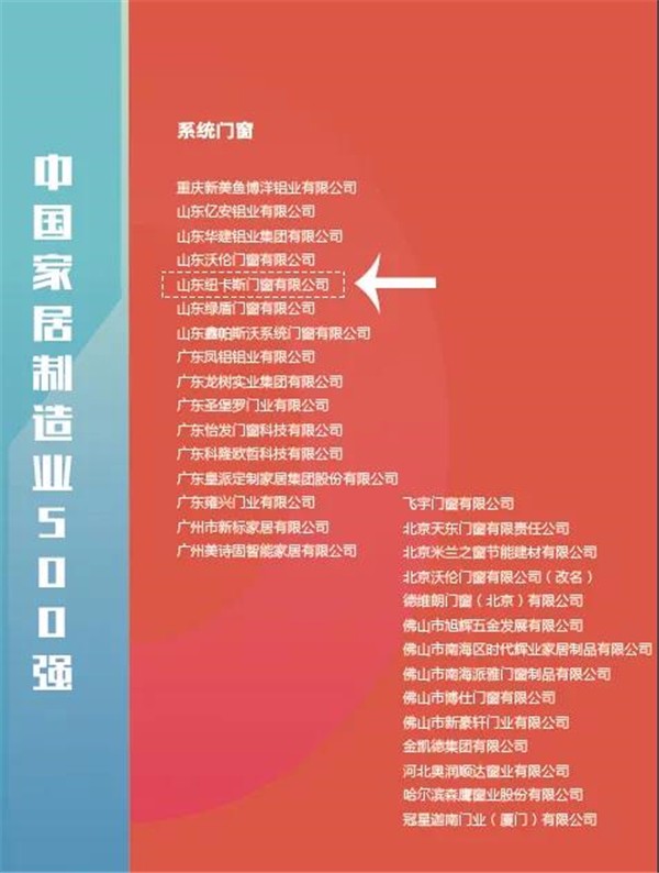 纽卡斯系统门窗进入中国家居制造业500强榜单!系统门窗30强! 纽卡斯系统门窗进入中国家居制造业500强榜单!系统门窗30强!