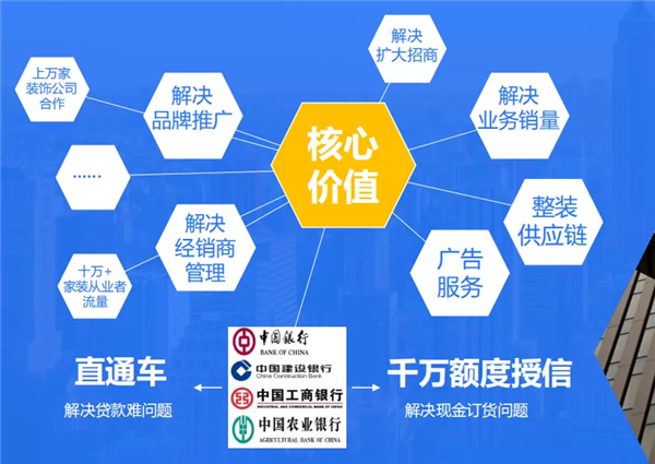金迪木门驶入智慧工厂新赛道，中装速配助力数字化转型