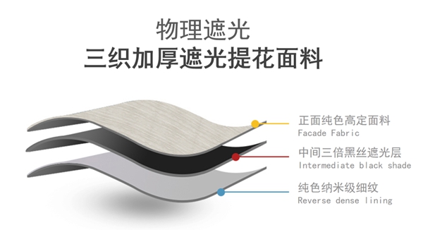红宝石墙布窗帘整案设计战略·邀您一起帘想未来