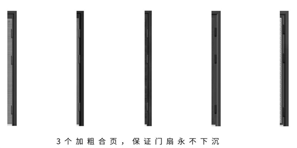 顶好门业 | 防盗门的三大组成部分