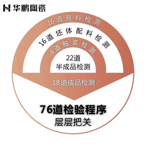 “陶业奥斯卡”|华鹏陶瓷一举斩获产品质量金奖