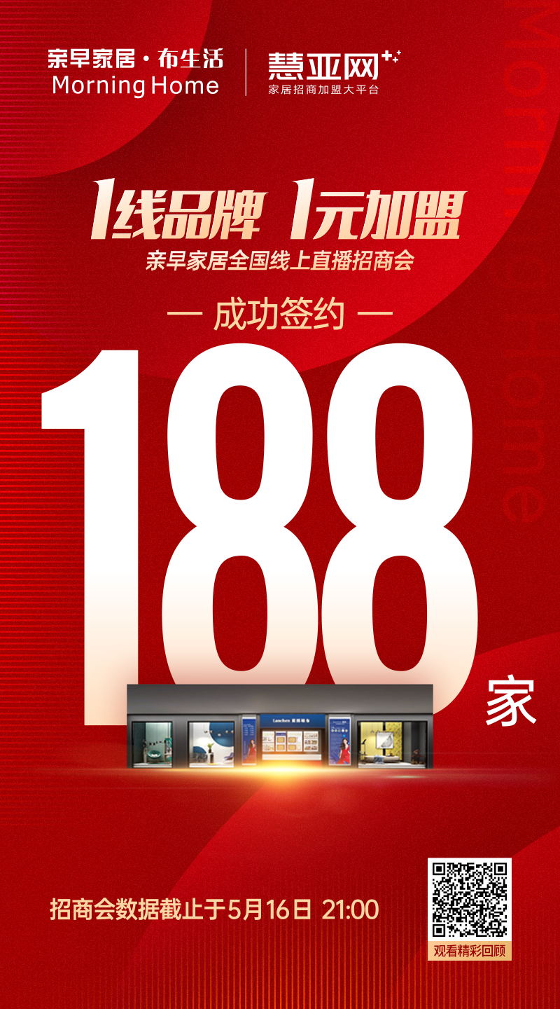 亲早家居:“一元加盟”,助力门店成为百万级大商,2021创业首选! 亲早家居:“一元加盟”,助力门店成为百万级大商,2021创业首选!