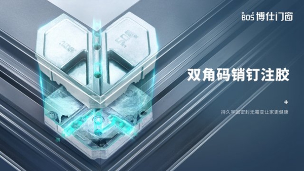 博仕K8X系统窗 轻松让家扩容