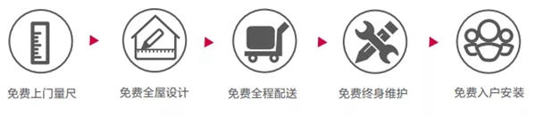 箭牌家居定制以品质见证品牌，创享全空间定制奢生活！
