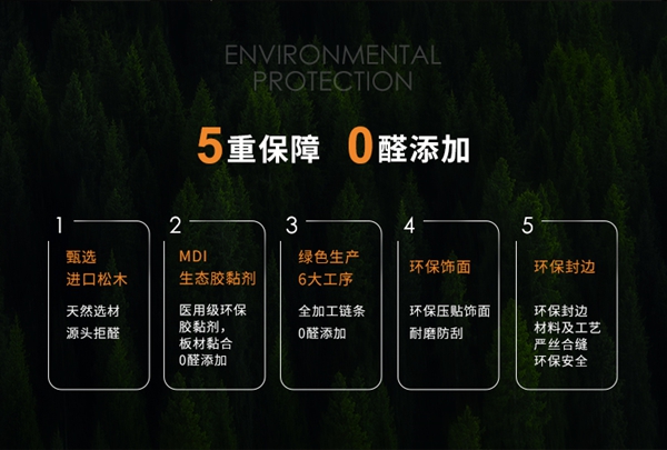 皮阿诺收纳橱柜/全屋定制0醛添加欧松板 | 用心守护家的安全 不止环保更耐用