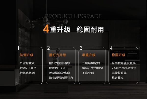 皮阿诺收纳橱柜/全屋定制0醛添加欧松板 | 用心守护家的安全 不止环保更耐用