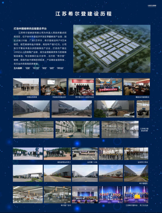 ​经销商遭遇市场最差时代，加盟希尔登楼梯最佳窗口来临！