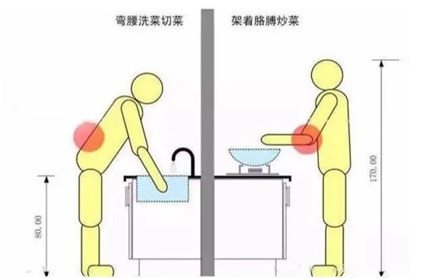 帅太全屋定制|3大设计技巧，12张布局案例设计