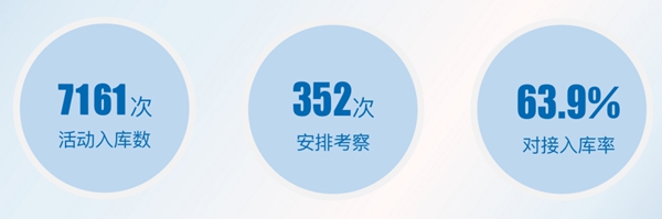 首届中国建博会(深圳)暨建筑智能化&精装修行业洽商会来了!