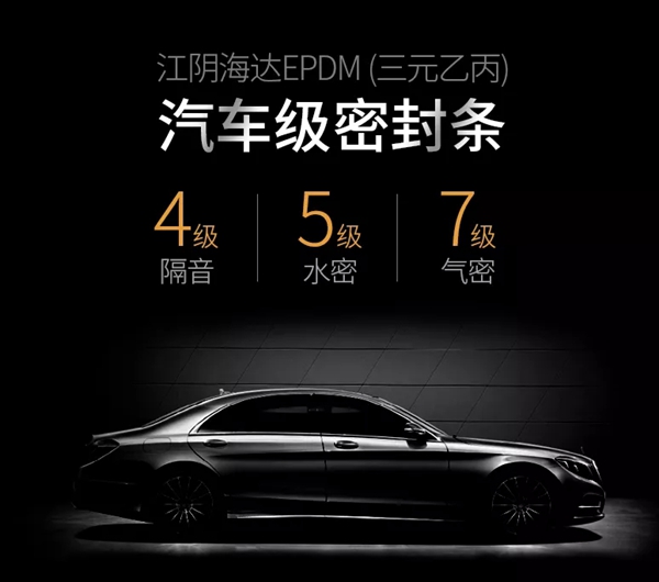 乐玛仕门窗：什么是高性能门窗？