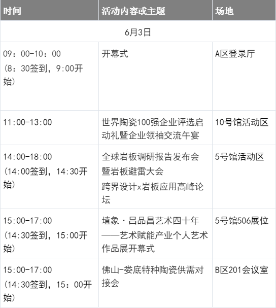 佛山潭洲陶瓷展|鹰牌陶瓷与您相约508A