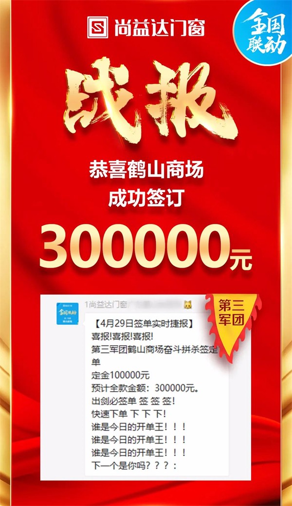 尚益达门窗全国联动钜惠活动以完成率147%完满收官！