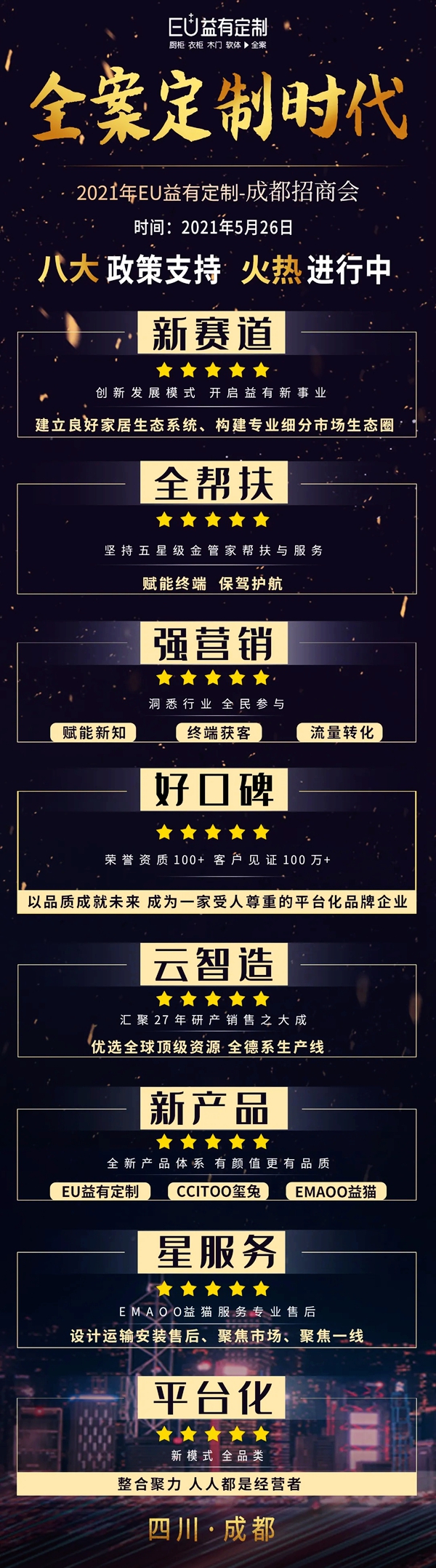 蓄势待发|2021EU益有定制成都招商,全案来袭势不可挡!