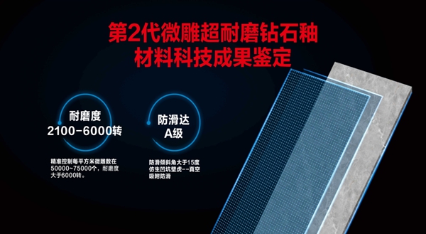 大角鹿助力中国瓷砖品牌走向全球