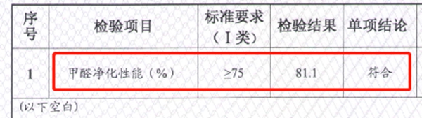 迪凯诺竹香板八步实验告诉你，它的优势有哪些！