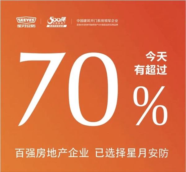 星月神防盗门举行零售部4月份月度会议