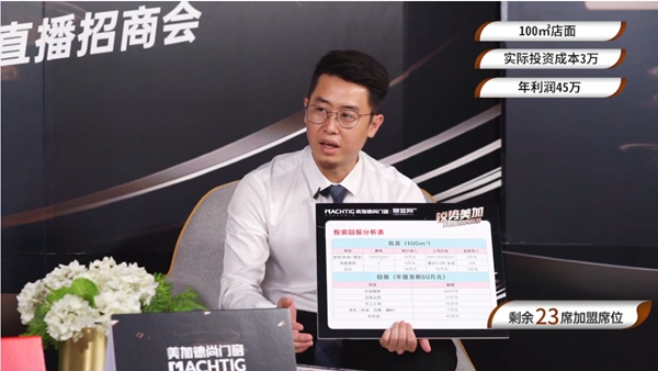 61位经销商成功加盟,美加德尚的掘金风暴强势袭来!