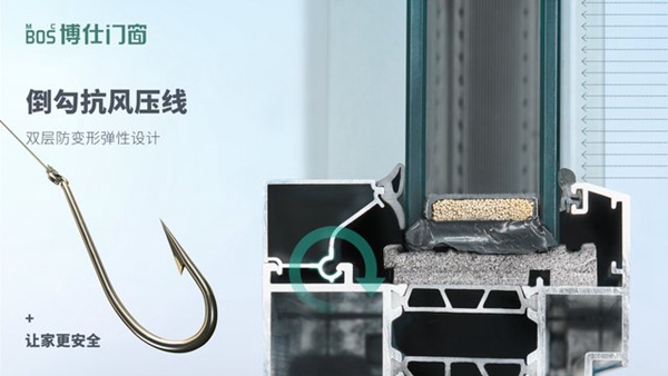 博仕K8X系统窗 轻松让家扩容