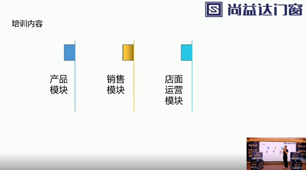 尚益达门窗线上直播招商会成功攻下27城