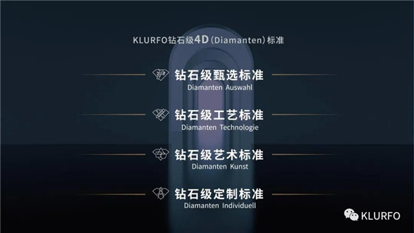 群升丨KLURFO品牌即将震撼来袭 全球首发