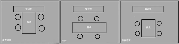艾高家居|家里有餐边柜的人，都幸福哭了！