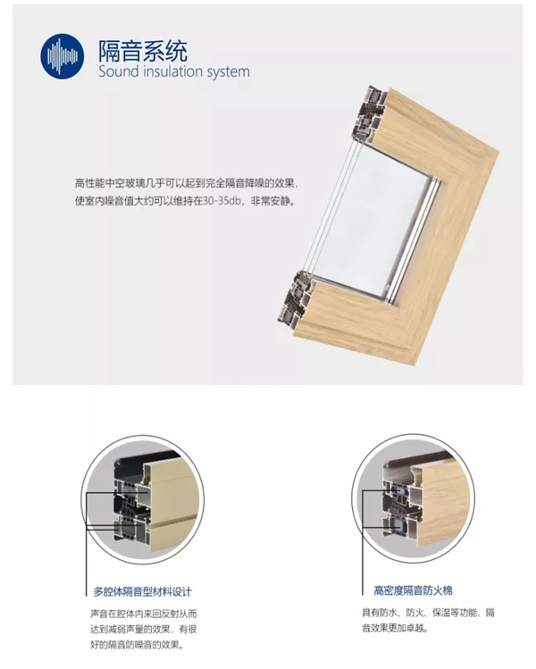 新世纪门窗|选一款好门窗，让生活更精致！