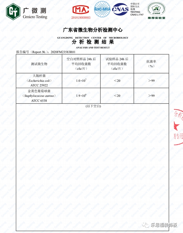 乐思福全屋定制|抗菌防火板简介