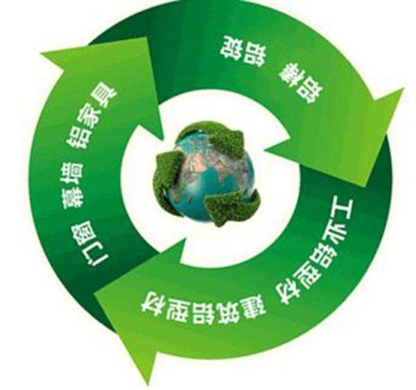 伟业铝材|科学防控，伟业有责，四大举措共筑抗疫屏障