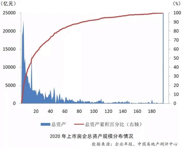 荣耀登榜！集泰股份荣获“2021中国房地产供应链上市公司盈利能力10强”