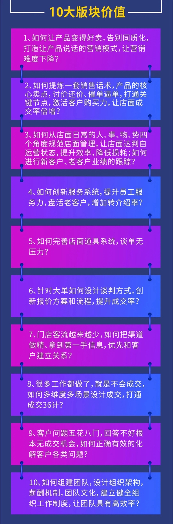 圣堡罗整体门窗《业绩倍增系统工程》培训圆满成功