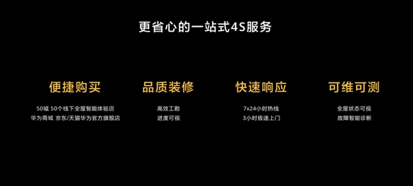 2021葵花奖企业走访|“一机两网”突破三大挑战，华为全屋智能有哪些惊喜？