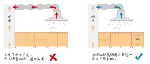 帅太全屋定制|3大设计技巧，12张布局案例设计