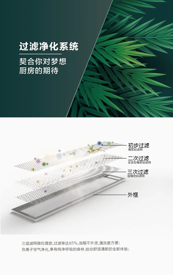法狮龙客厅吊顶|夏天厨房热疯了怎么办？