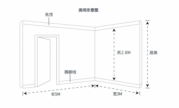 墙布怎么选？卡米尔墙布手把手教你！