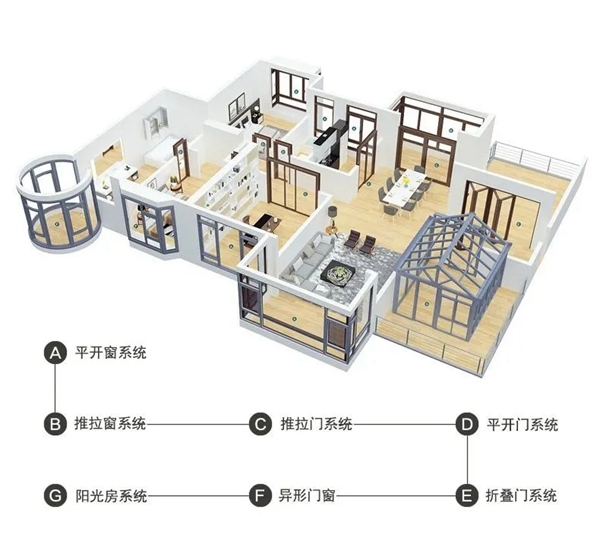 佛山市玛迩维门窗有限公司