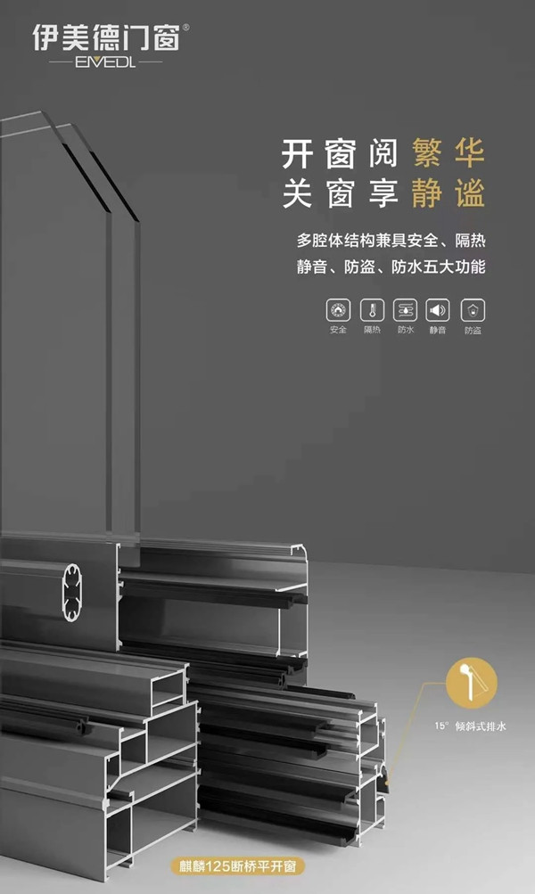 伊美德门窗大大大面积窗户封阳台，18楼，安装一气呵成，圆满完工！