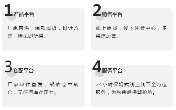 合生雅居整装大家居：全品类一体化、一站式配齐