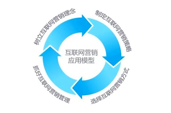 携手共赢,赋能终端 | 昊派门窗与汇腾网络达成品牌推广战略合作