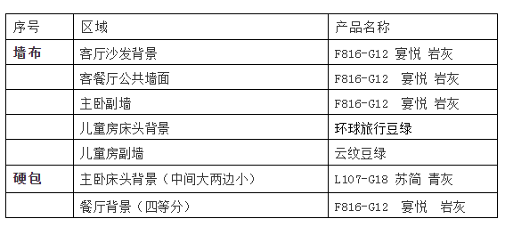 领绣墙布|采风现代装修实景 上海吴中雅室奉上！