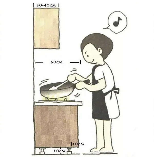 帅太全屋定制|3大设计技巧，12张布局案例设计