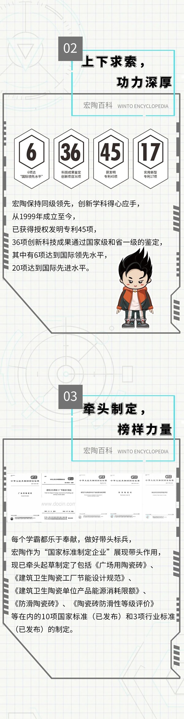 宏陶陶瓷有什么神仙技巧，可以成为领域先锋？